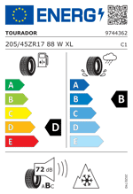 Energy Label
