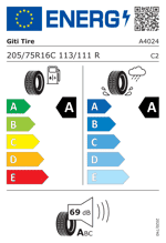 Energy Label