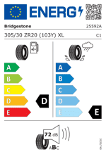 Energy Label