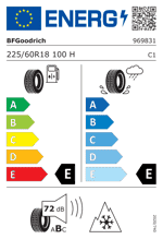 Energy Label