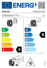 Energy Label