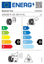 Energy Label