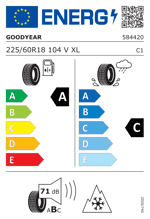 Energy Label