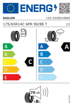 Energy Label