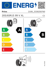 Energy Label