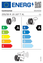 Energy Label