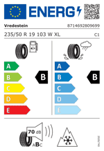Energy Label