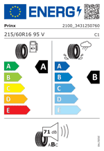 Energy Label