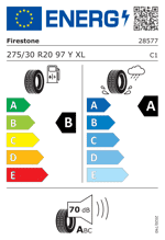 Energy Label