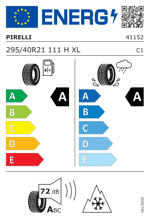 Energy Label