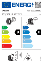 Energy Label