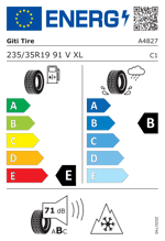 Energy Label
