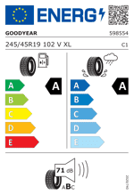 Energy Label
