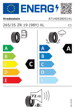 Energy Label