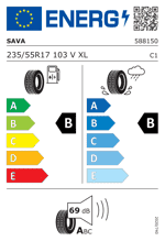 Energy Label