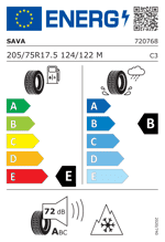 Energy Label