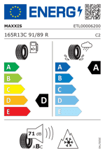 Energy Label