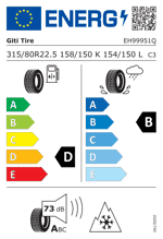 Energy Label