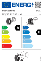 Energy Label