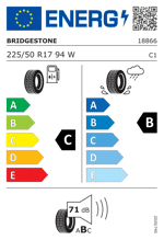 Energy Label