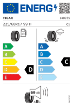 Energy Label