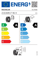 Energy Label