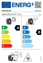 Energy Label
