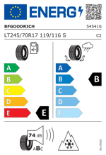 Energy Label