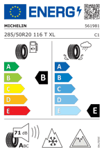 Energy Label