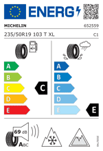 Energy Label