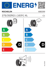 Energy Label