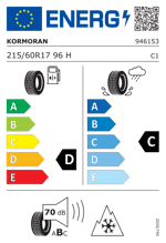 Energy Label