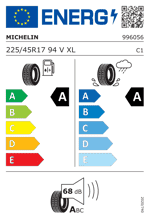 Energy Label