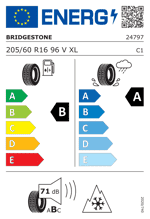 Energy Label