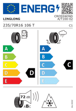 Energy Label