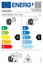 Energy Label