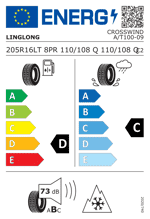 Energy Label