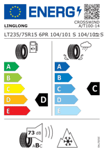 Energy Label