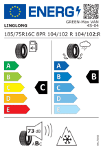 Energy Label