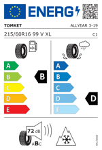 Energy Label