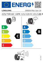 Energy Label