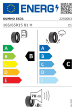 Energy Label