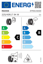 Energy Label