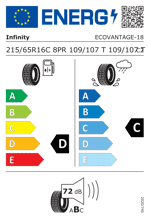 Energy Label