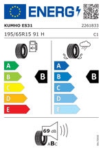 Energy Label