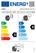 Energy Label