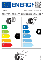 Energy Label