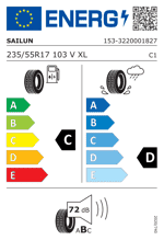 Energy Label