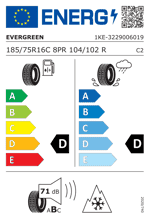 Energy Label