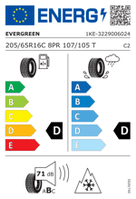 Energy Label